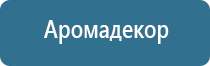 освежитель воздуха автоматический запахи